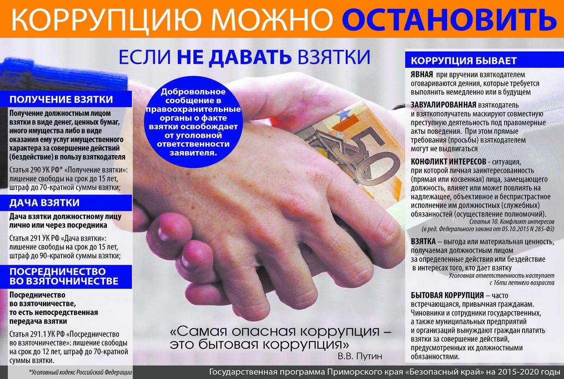 Противодействие коррупции в италии презентация