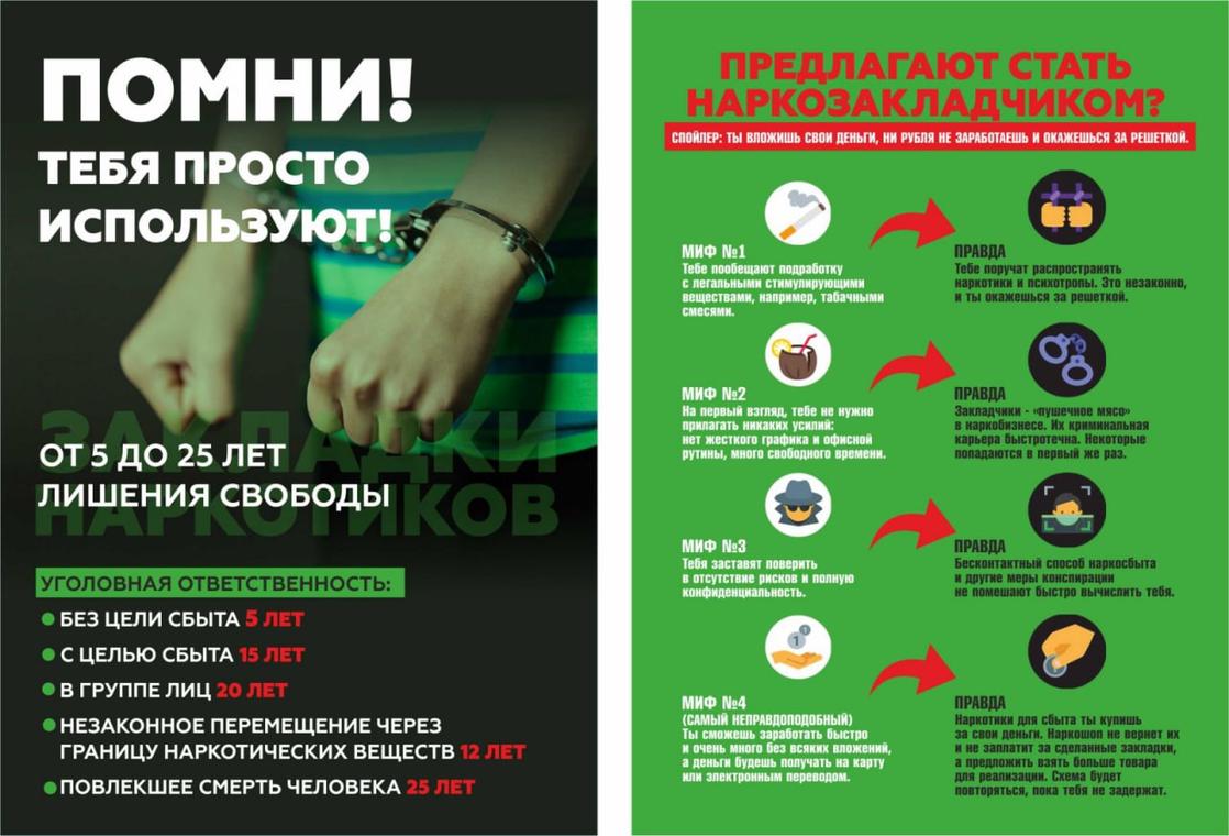 Ответственность за незаконное распространение наркотиков