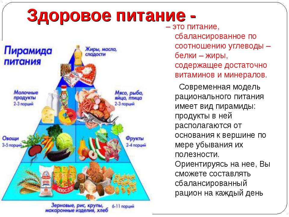 Здоровое питание в детском саду презентация