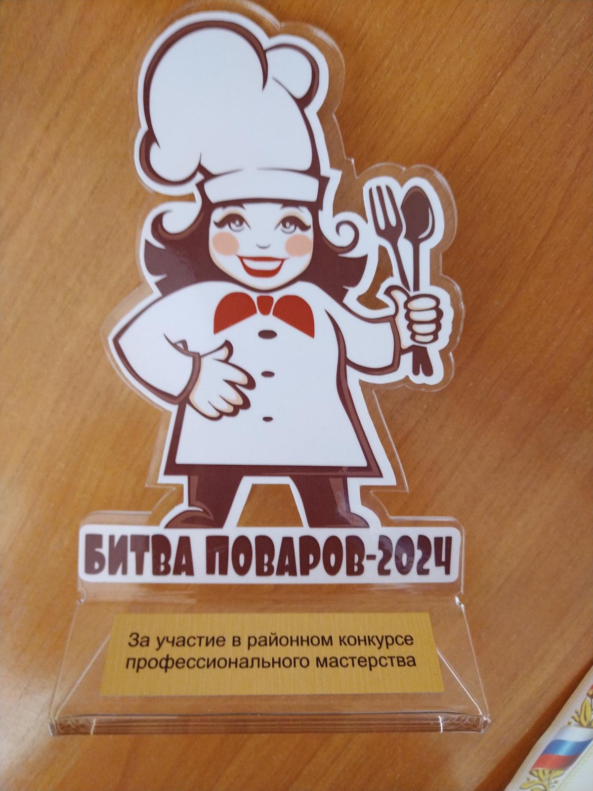 Какого числа день повара в 2025 году. Какого числа день повара в 2025 году