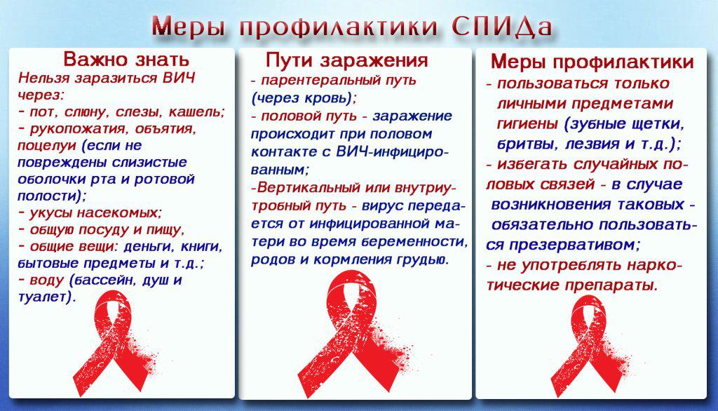 1 декабря информация. 1 декабря информация