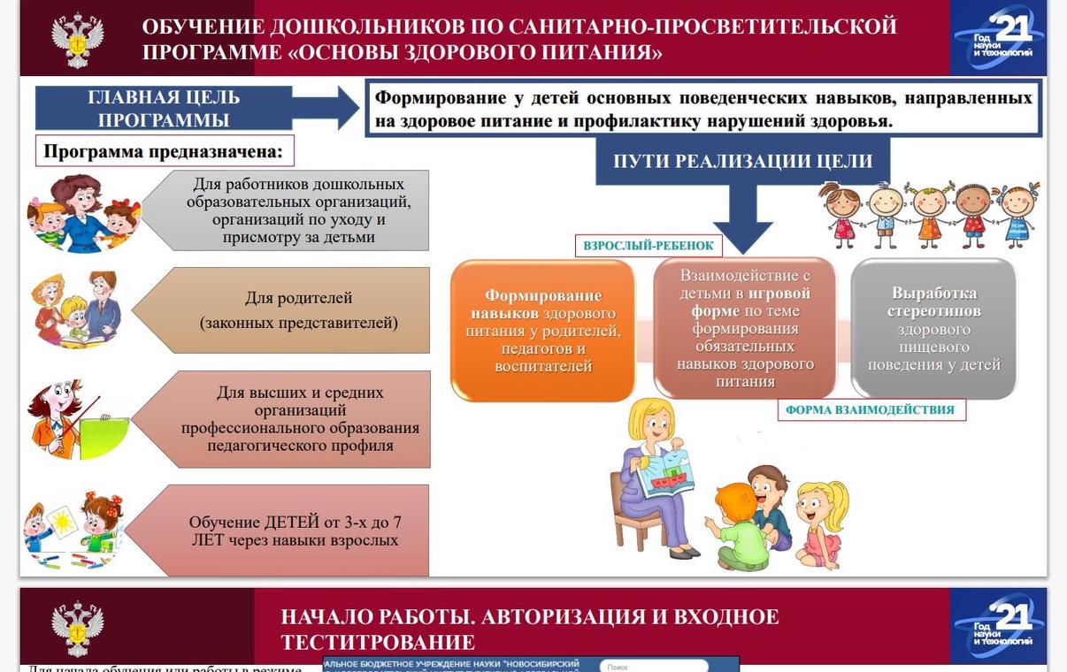 Новосибирский нии обучение по здоровому питанию. Обучение по программе "основы здорового питания". Основам здорового питания (Новосибирск НИИ). Регистрация в ПС обучение по программам основы здорового питания. Нацпроект образование в СПБ.