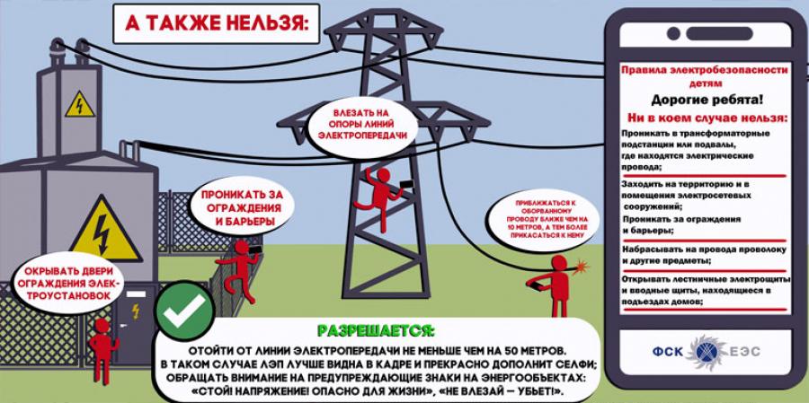 Картинки Электробезопасность Для Школьников
