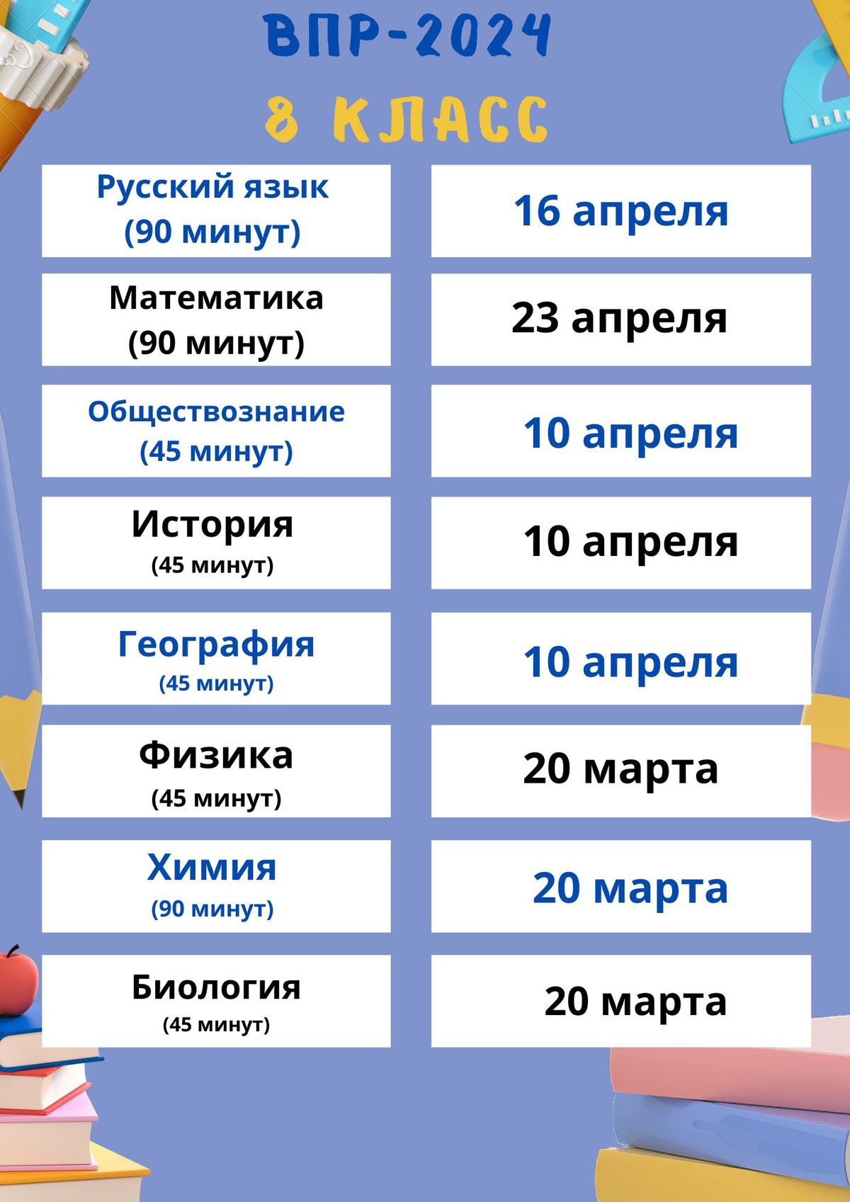 Проведение Всероссийских Проверочных Работ в 2024 году