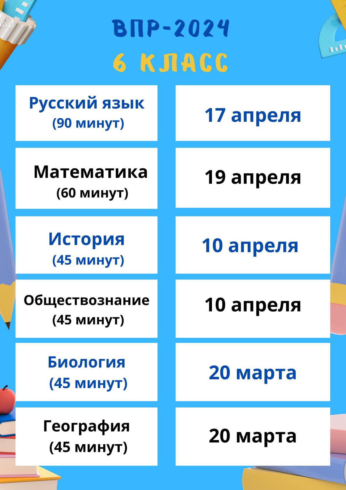 Проведение Всероссийских Проверочных Работ в 2024 году