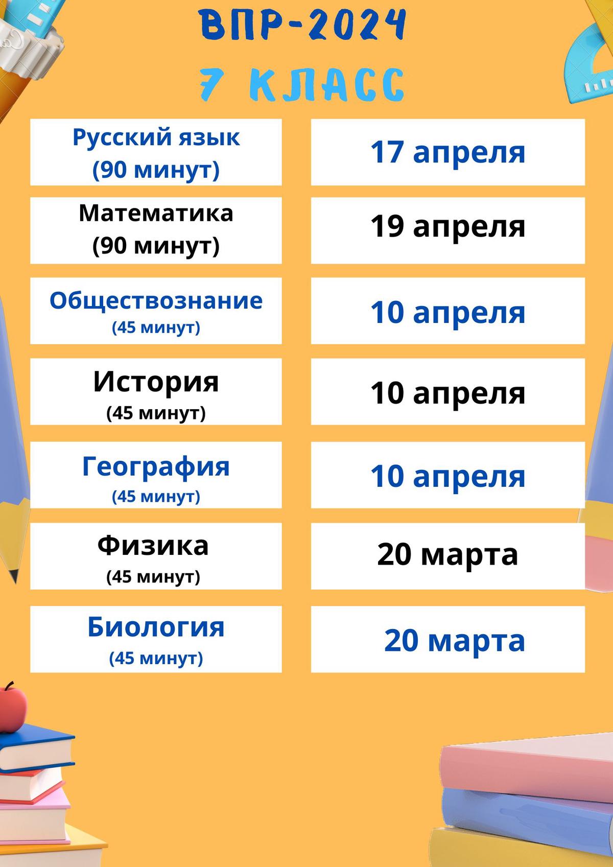 Проведение Всероссийских Проверочных Работ в 2024 году