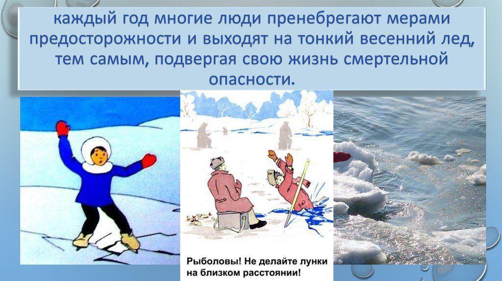 Правила поведения весной. Весенний лед опасен. Безопасность на льду весной. Презентация весенний лед опасен. Безопасность на льду весной для детей.