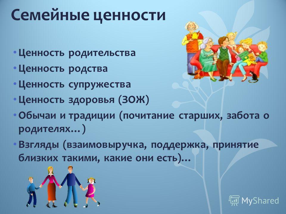 Семейные ценности родительское собрание презентация