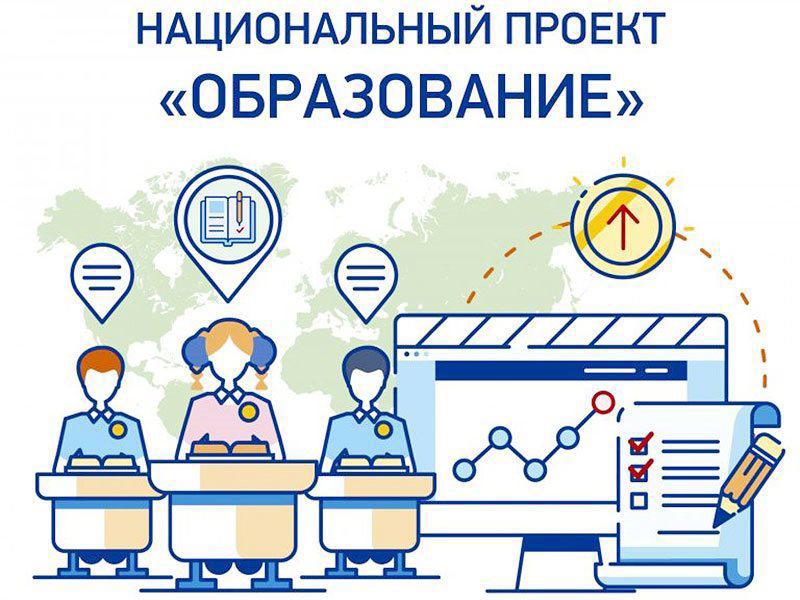 Национальный проект образование был разработан на основе