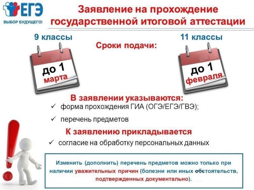 Заявление на егэ 2023 образец