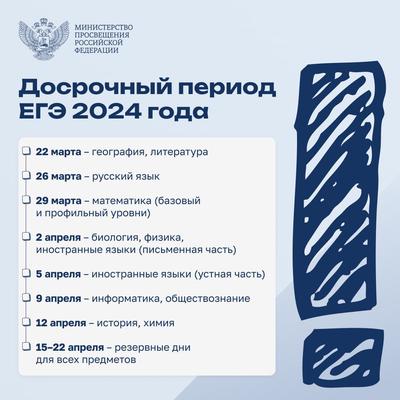 впр 6 класс задание 12 русский язык. впр 6 класс задание 12 русский язык. впр 6 класс задание 12 русский язык.