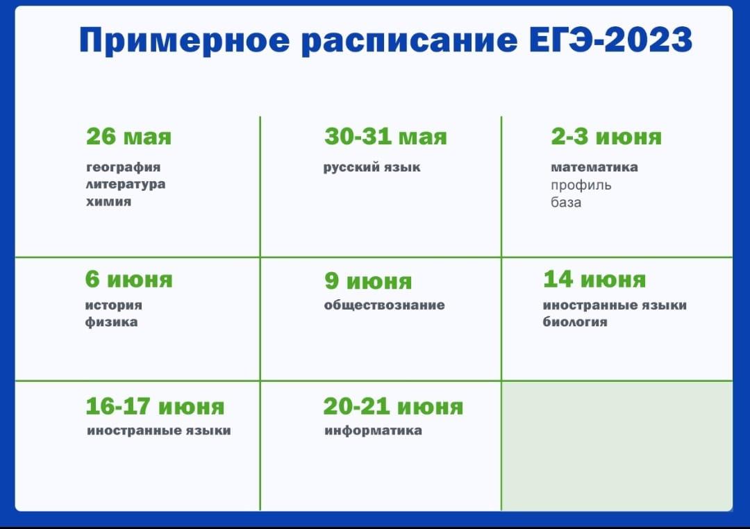 Картинка расписание егэ 2023