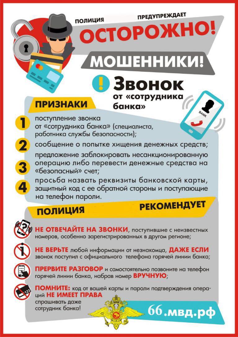 Карта мошенников сообщить