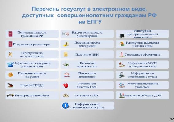 Проект на госуслугах