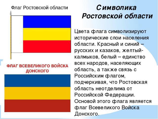 Цвета ростова на дону. Флаг Ростовской области. Что обозначает флаг Ростовской области. Цвета флага Ростовской области. Что означают цвета флага Ростовской области.