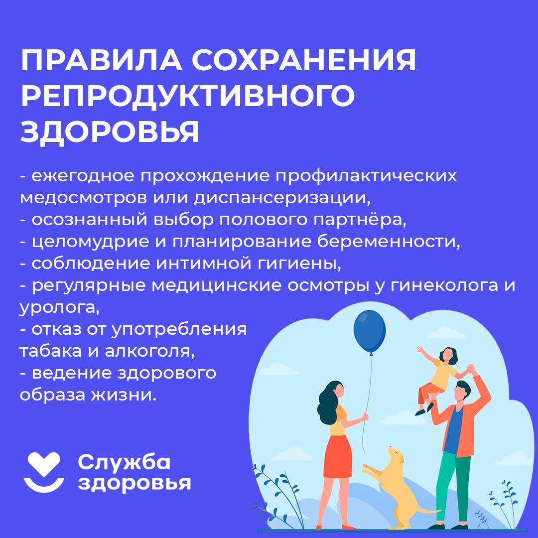 Репродуктивное здоровье