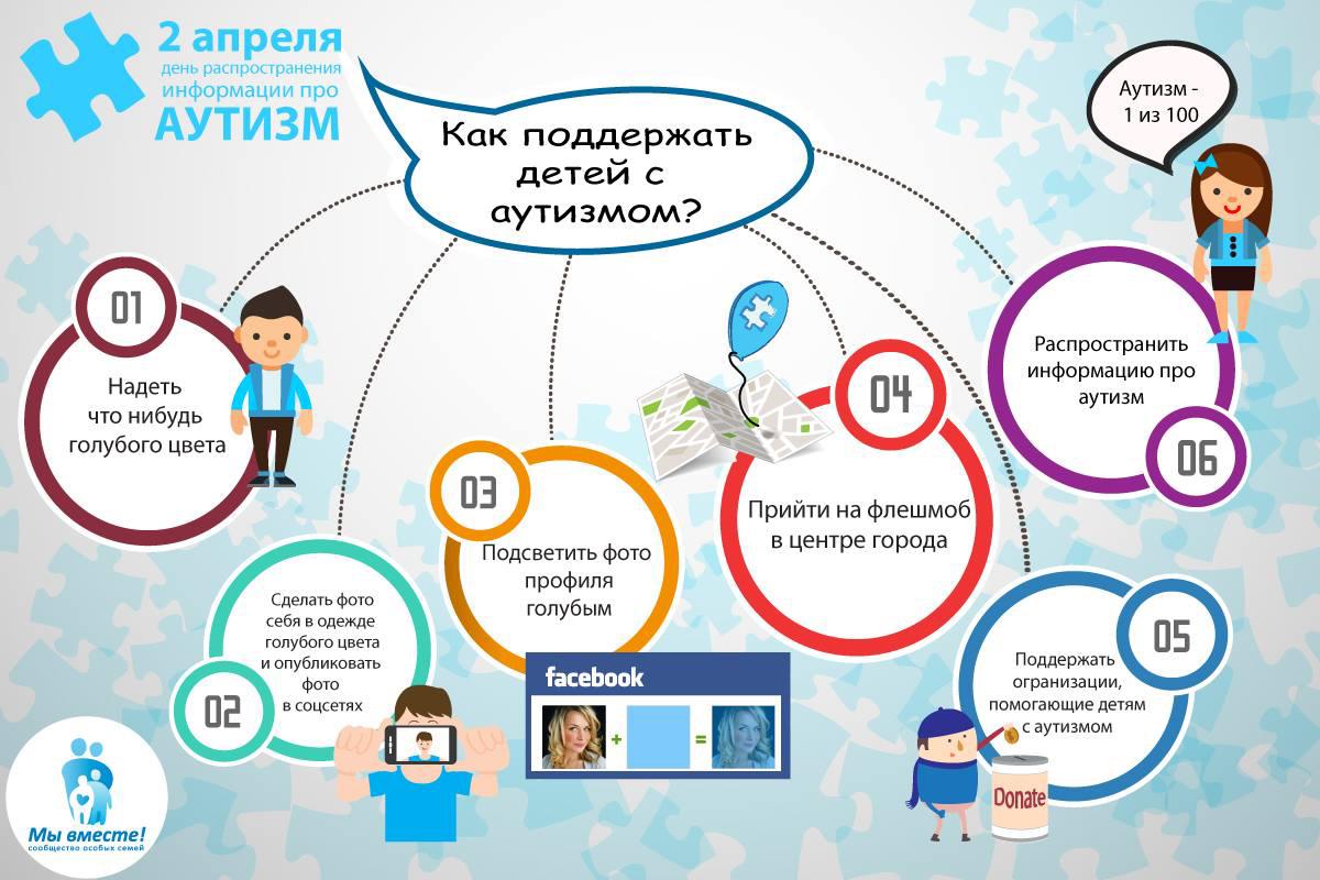 2 апреля день аутизма картинки