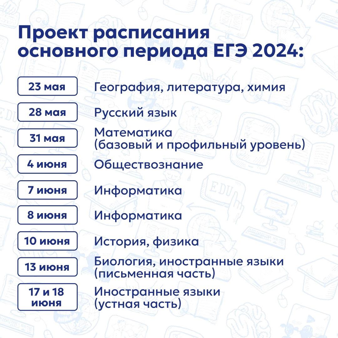 Расписание егэ 2024 г. Расписание ЕГЭ 2024. График ЕГЭ на 2024 год. Расписание ЕГЭ 2024 год. Календарь ЕГЭ 2024 год.