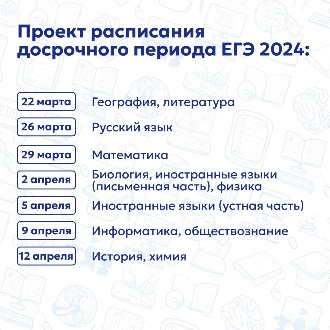 Расписание ЕГЭ 2024 год.