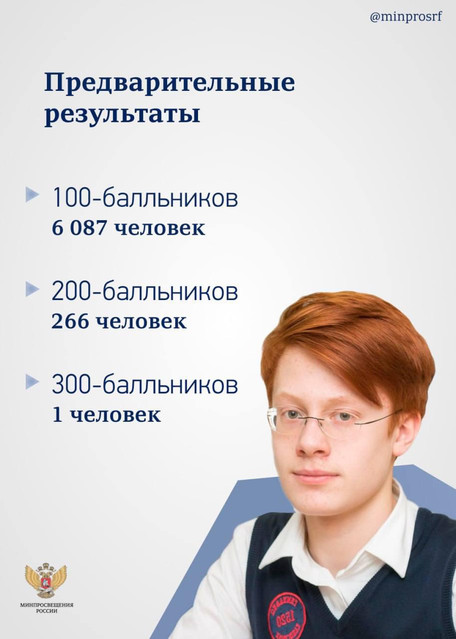 Пресс конференция план