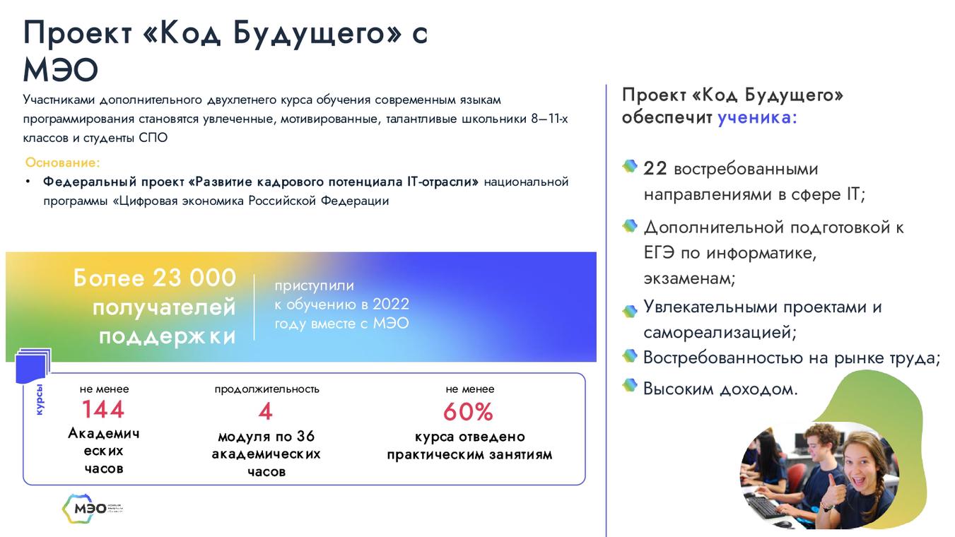 Мэо академия код будущего