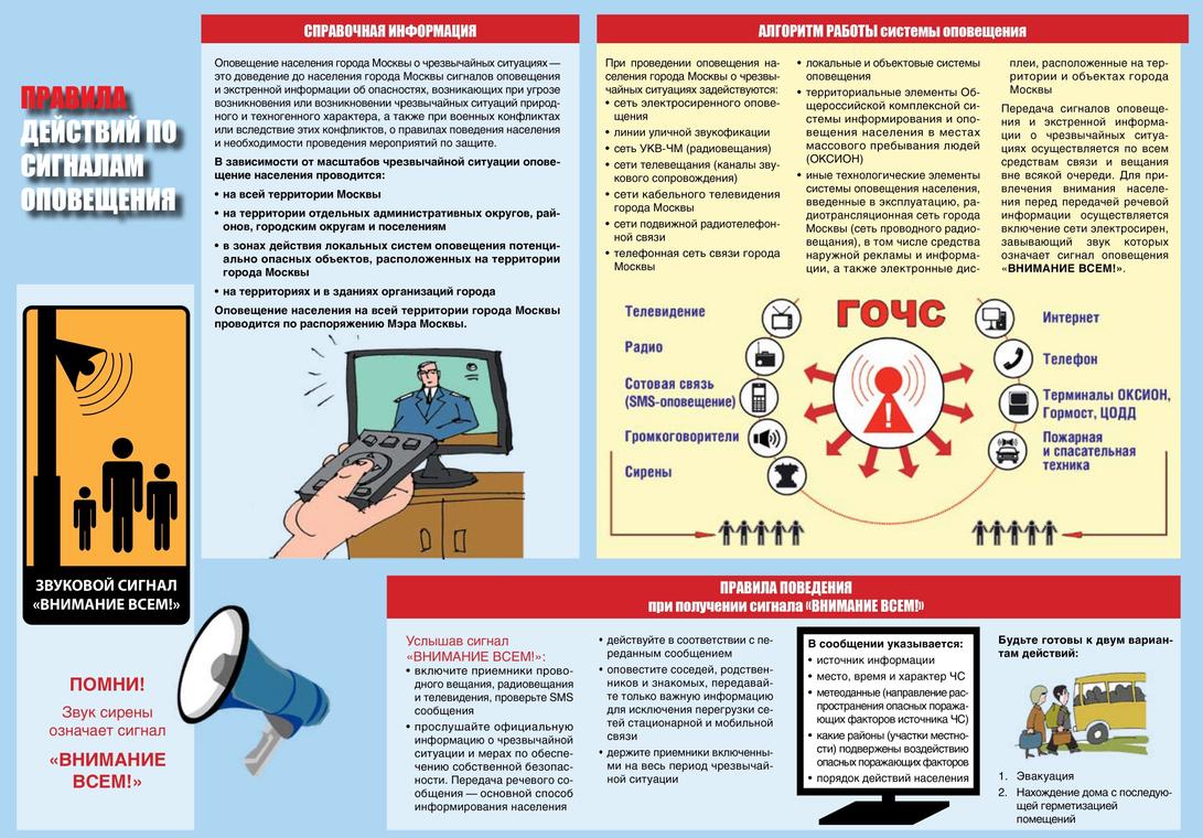 Сигналы гражданской обороны картинки