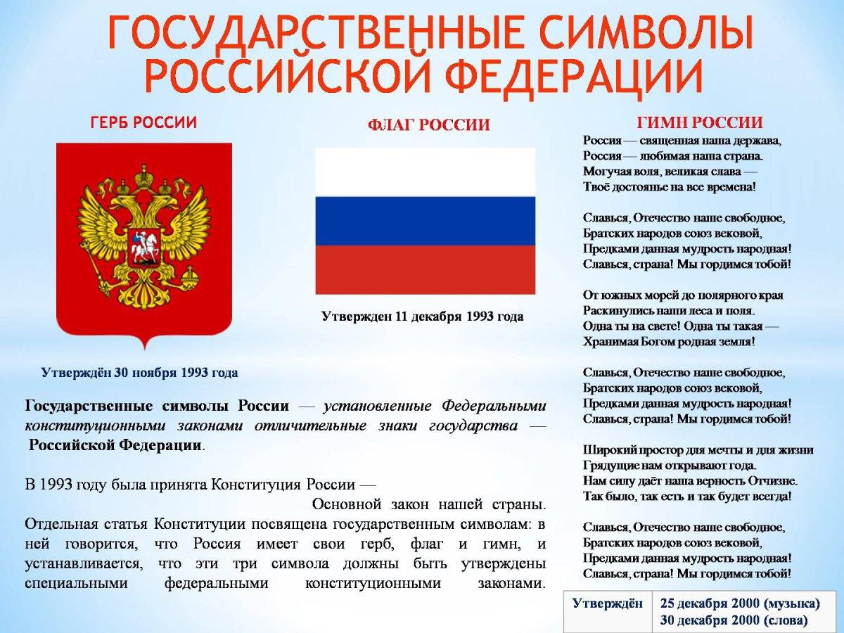 Проект символы российской федерации