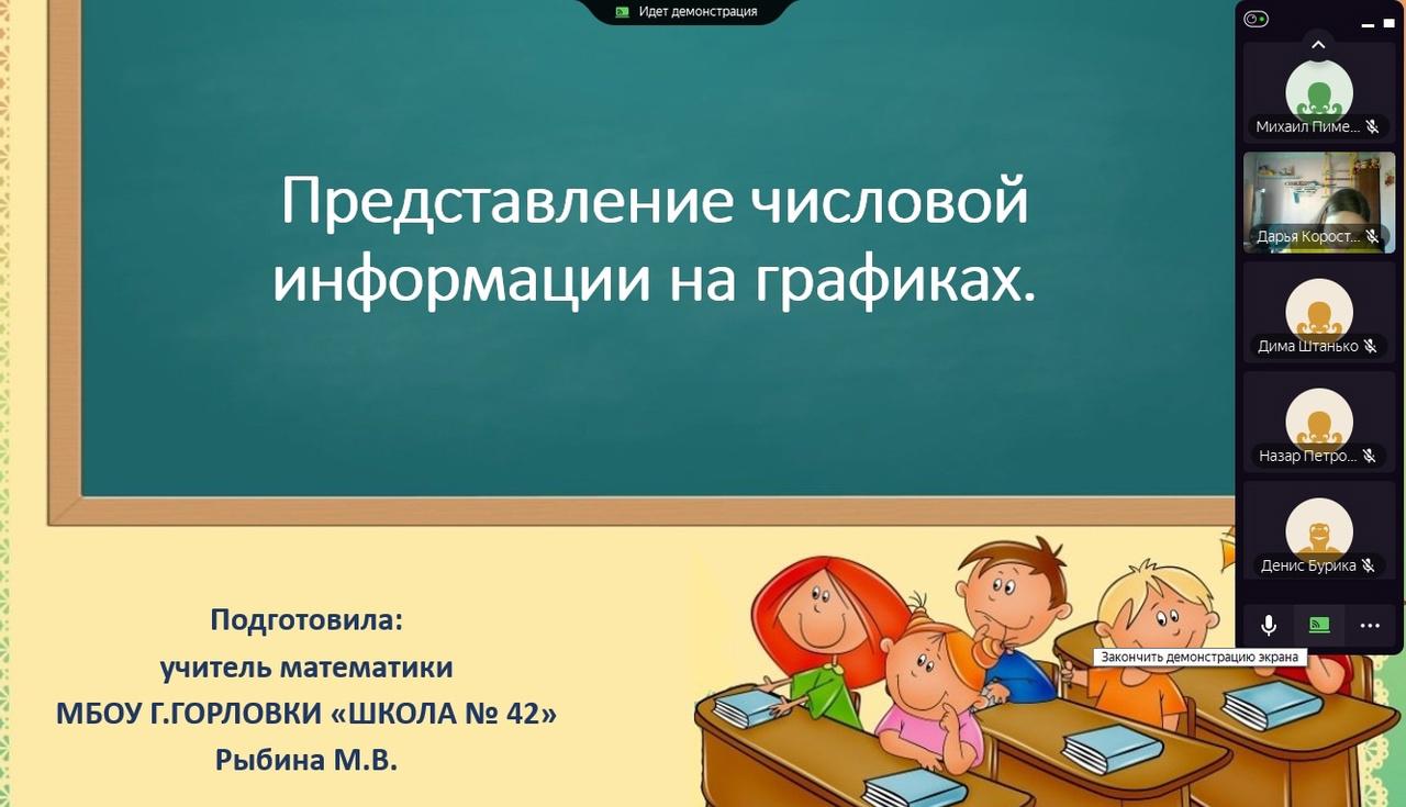 Функциональная грамотность на уроках математики. Пособия по математической грамотности. Формирование функциональной грамотности на уроках математики. Функциональная грамотность 4 класс обустраиваем участок.