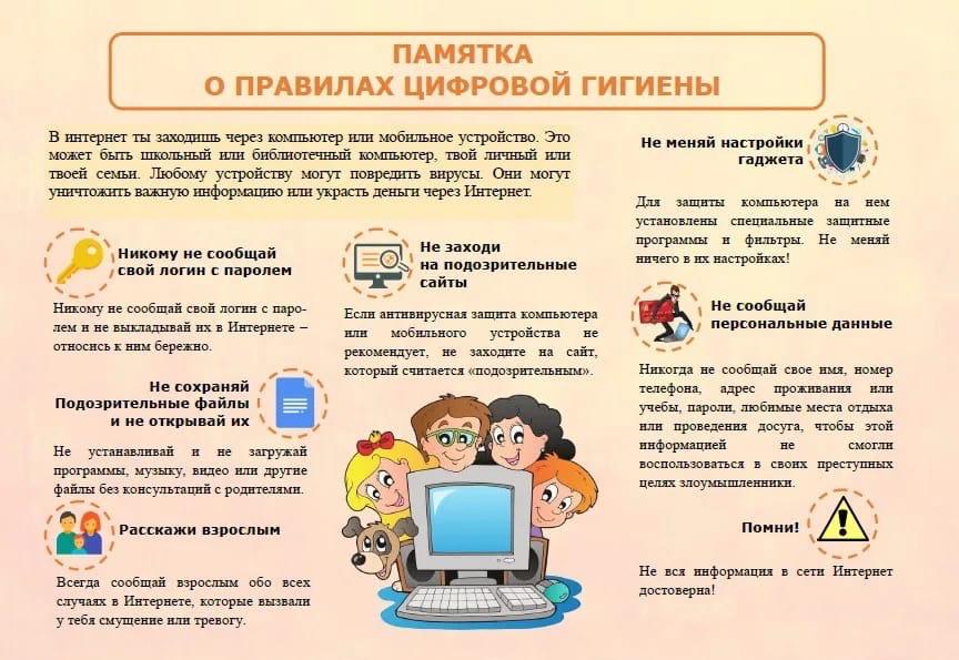 Цифровая гигиена презентация